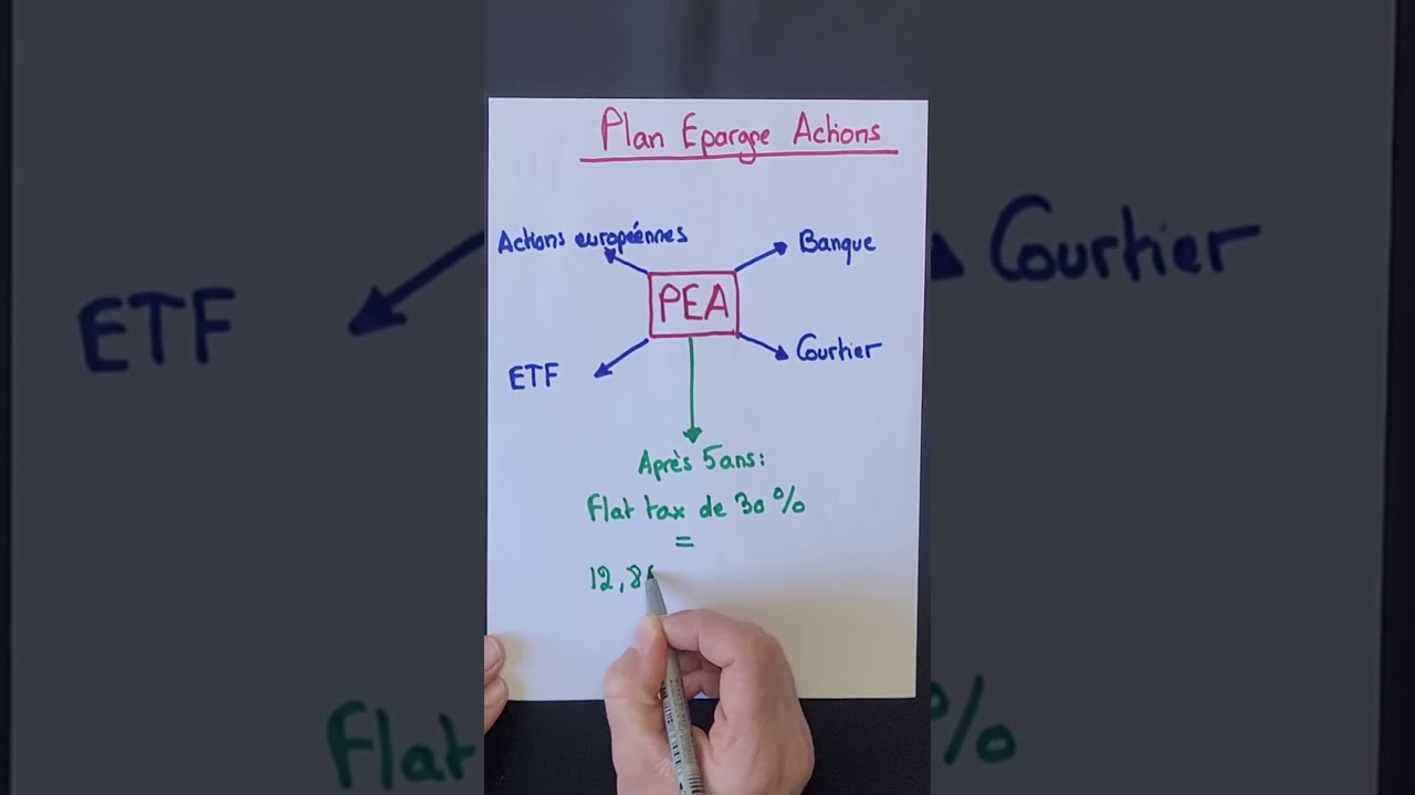 📈 Pourquoi tu dois ouvrir un PEA le plus t&ocirc;t possible !