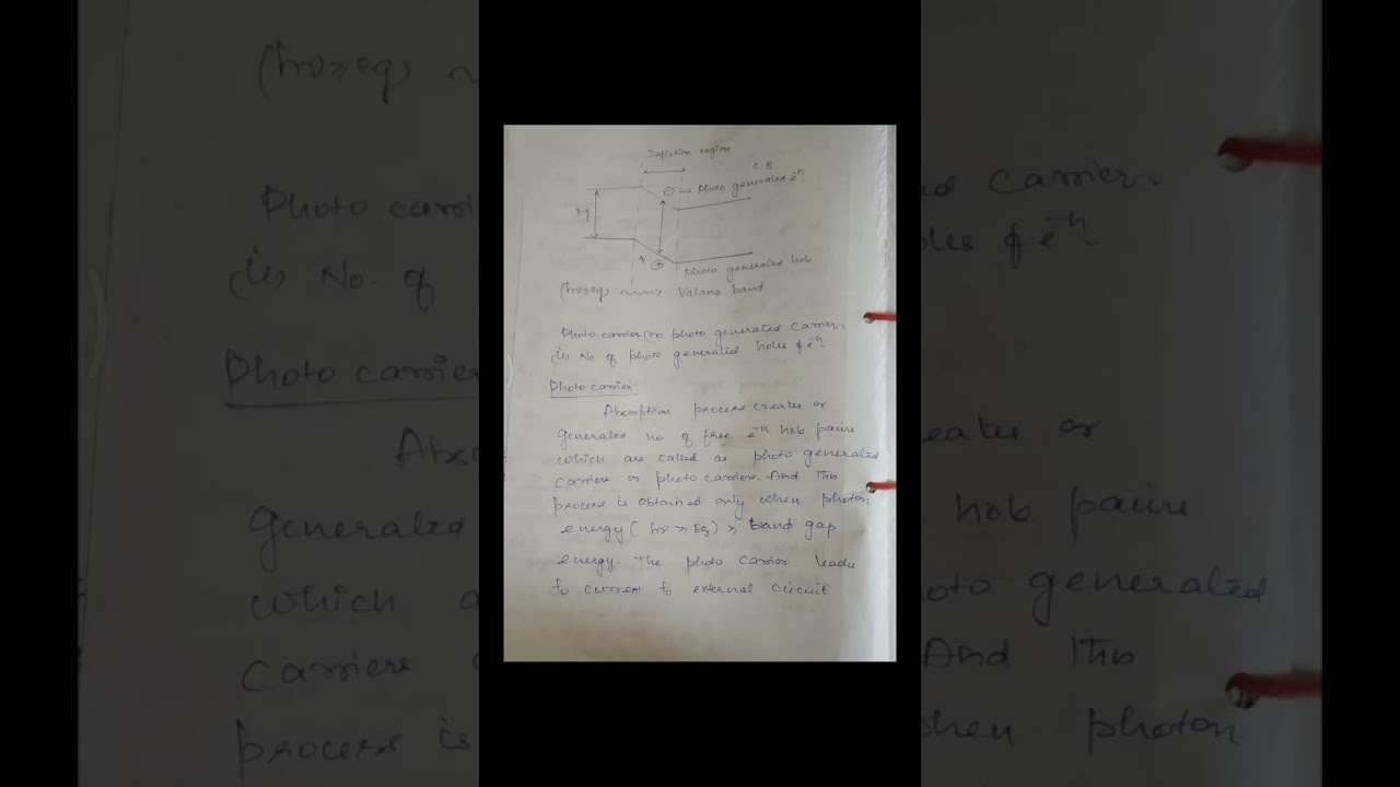 pin photodetector by Dr.C.Priya