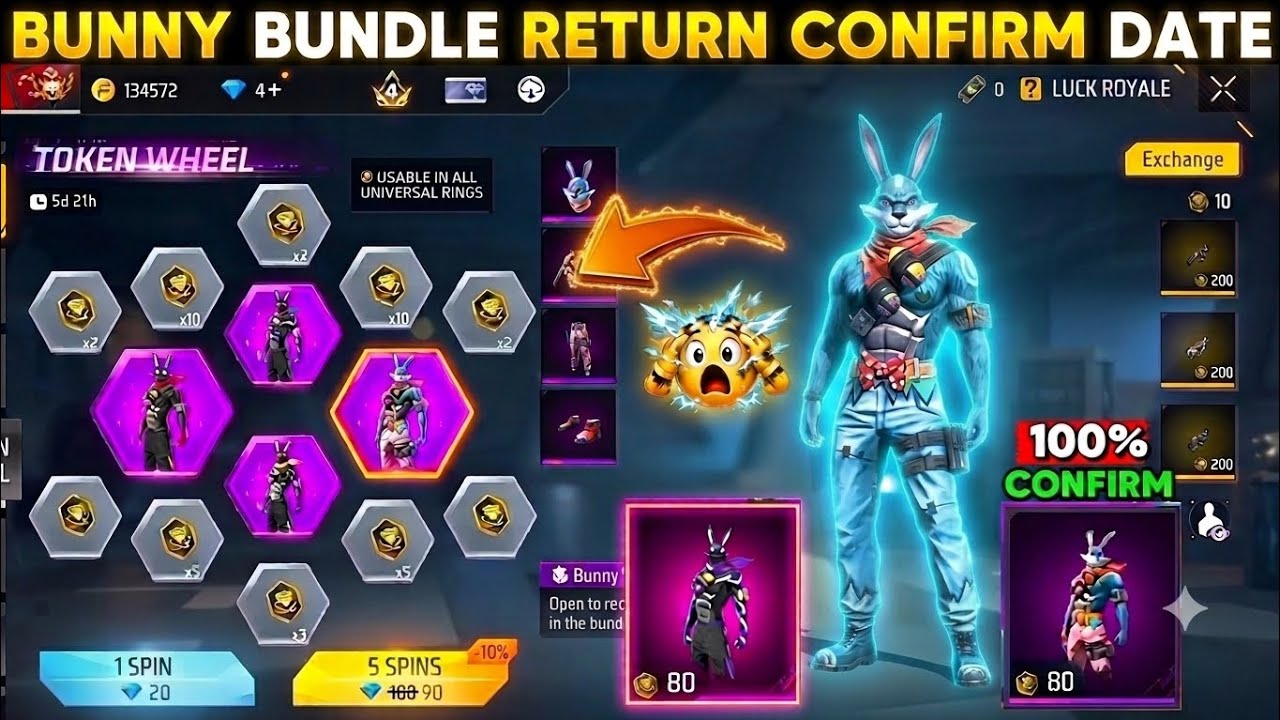 Bunny Bundle Return 😍🥳 | Bunny Bundle Return Confirm Date 2026 | Bunny Bundle Return Confirm Date 