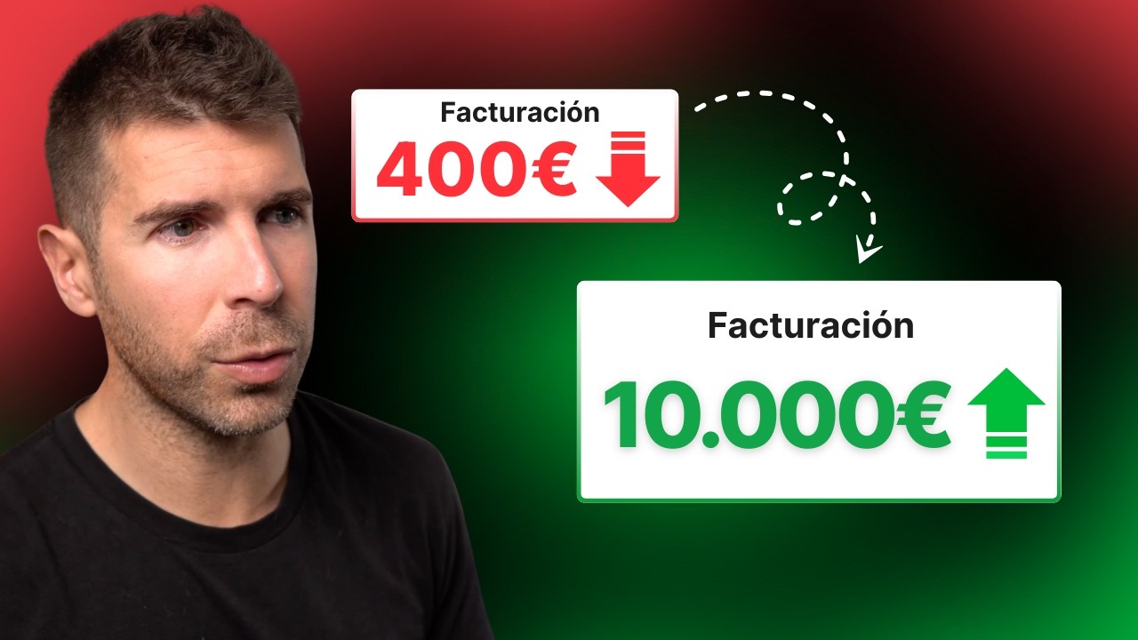 Aprende a vender diseño web hight ticket en la membresía de David Lozano (Héroes del Diseño)