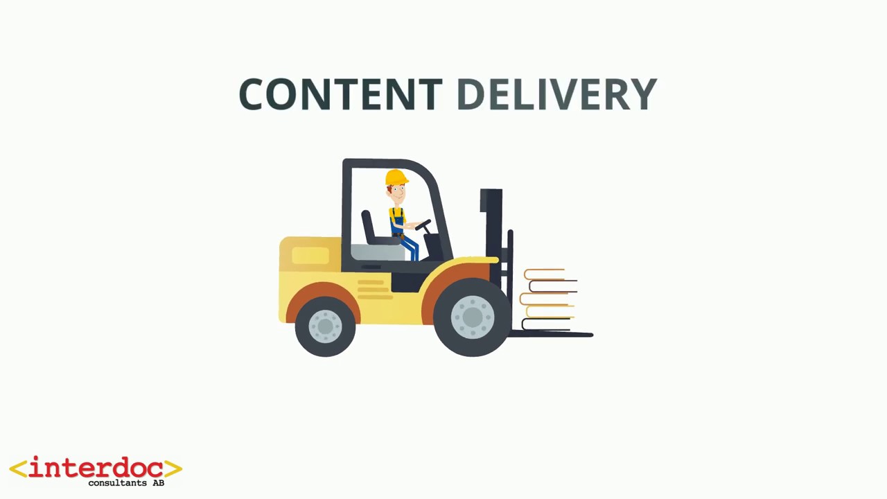 What is Content Delivery