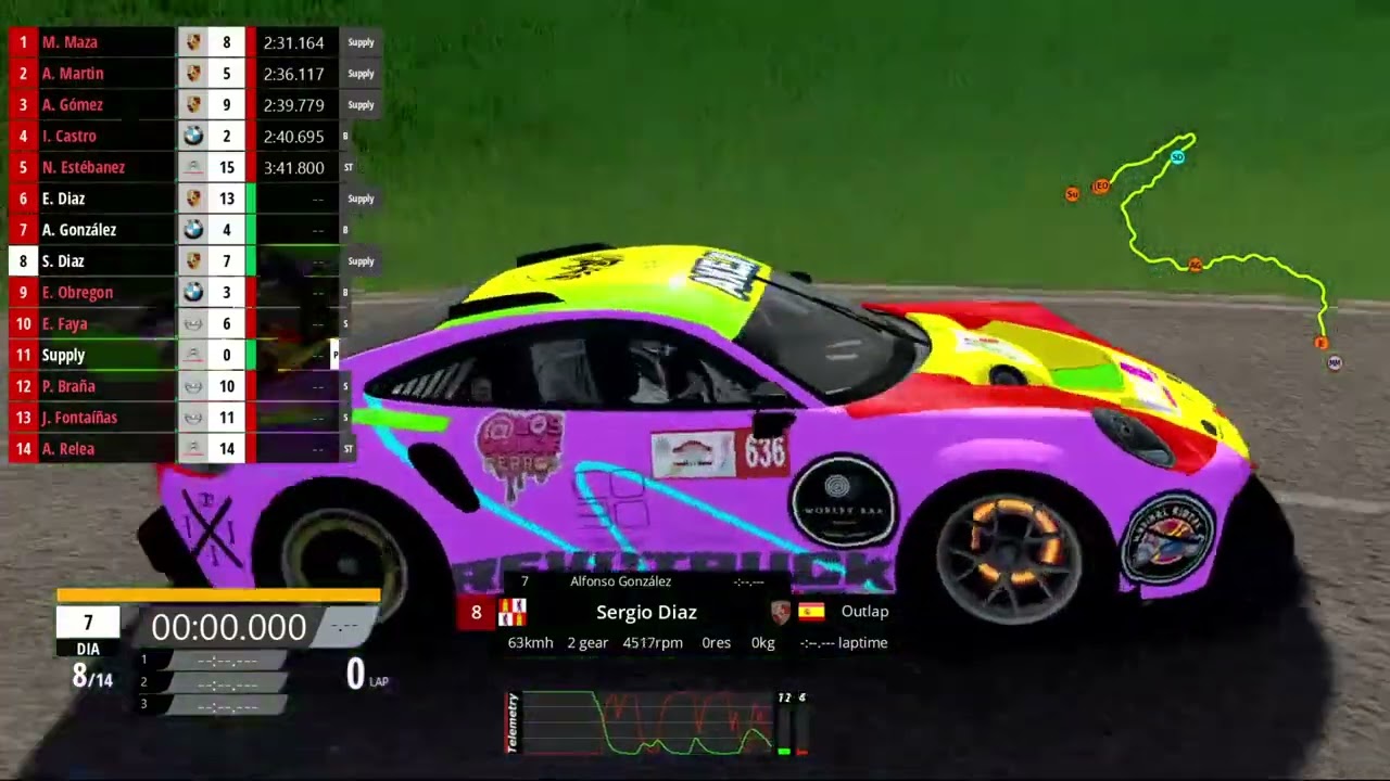 Subida a la Collada de Carmona sesion 3