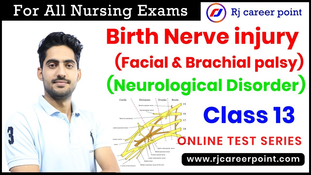 Birth Nerve injury (Facial & Brachial palsy l  | Nursing Online Classes | Rajesh Gora