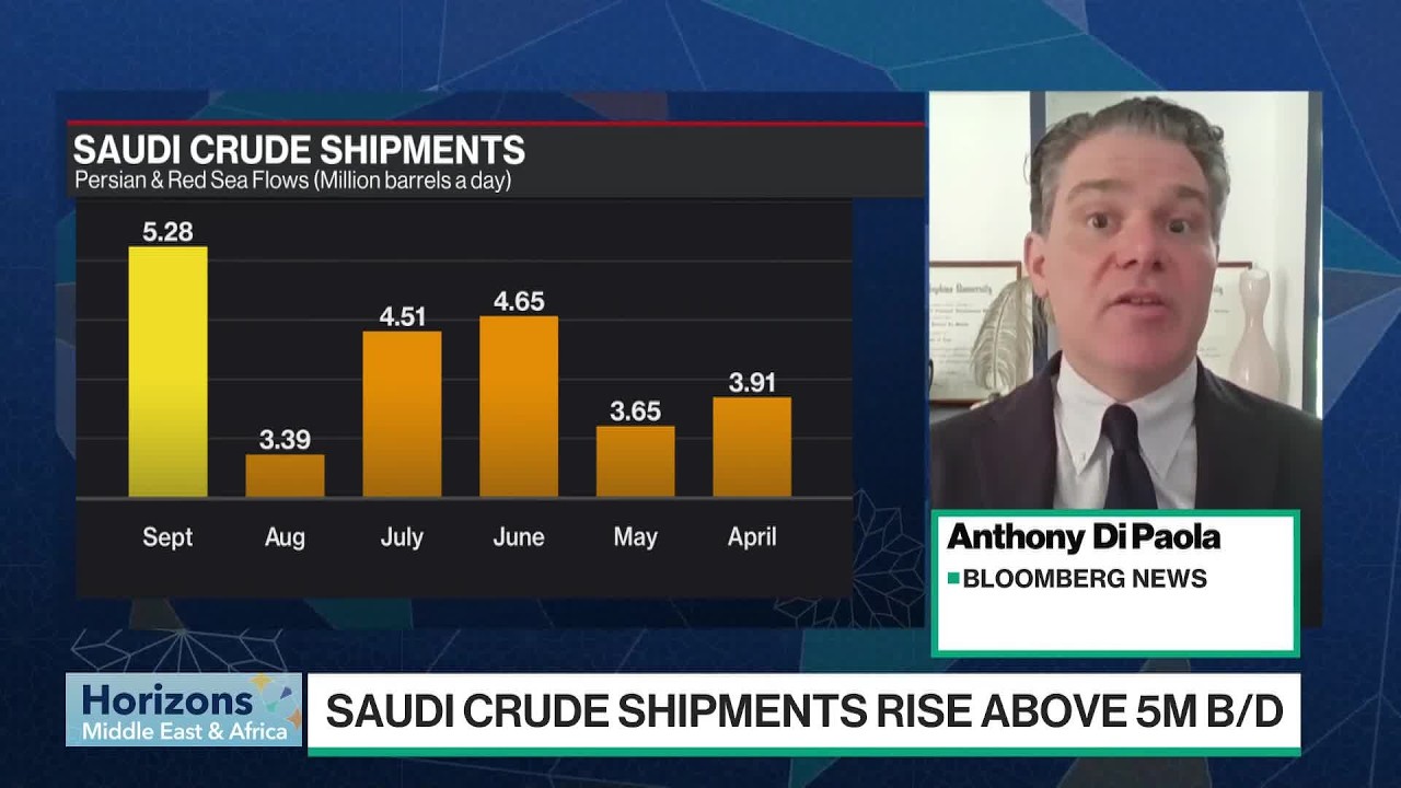 Saudi Arabia Ramps Up Oil Exports Via Hormuz