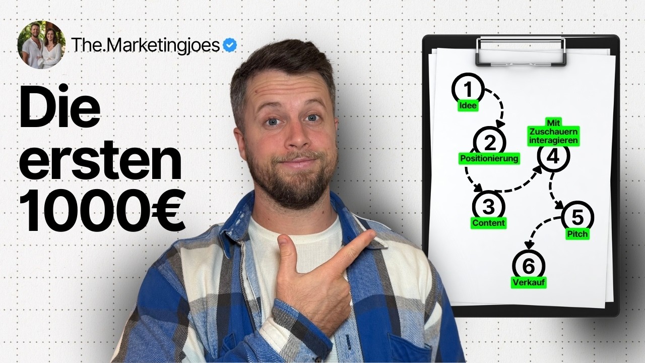 Deine ersten 1.000 Euro im Online-Business – Schritt für Schritt erklärt