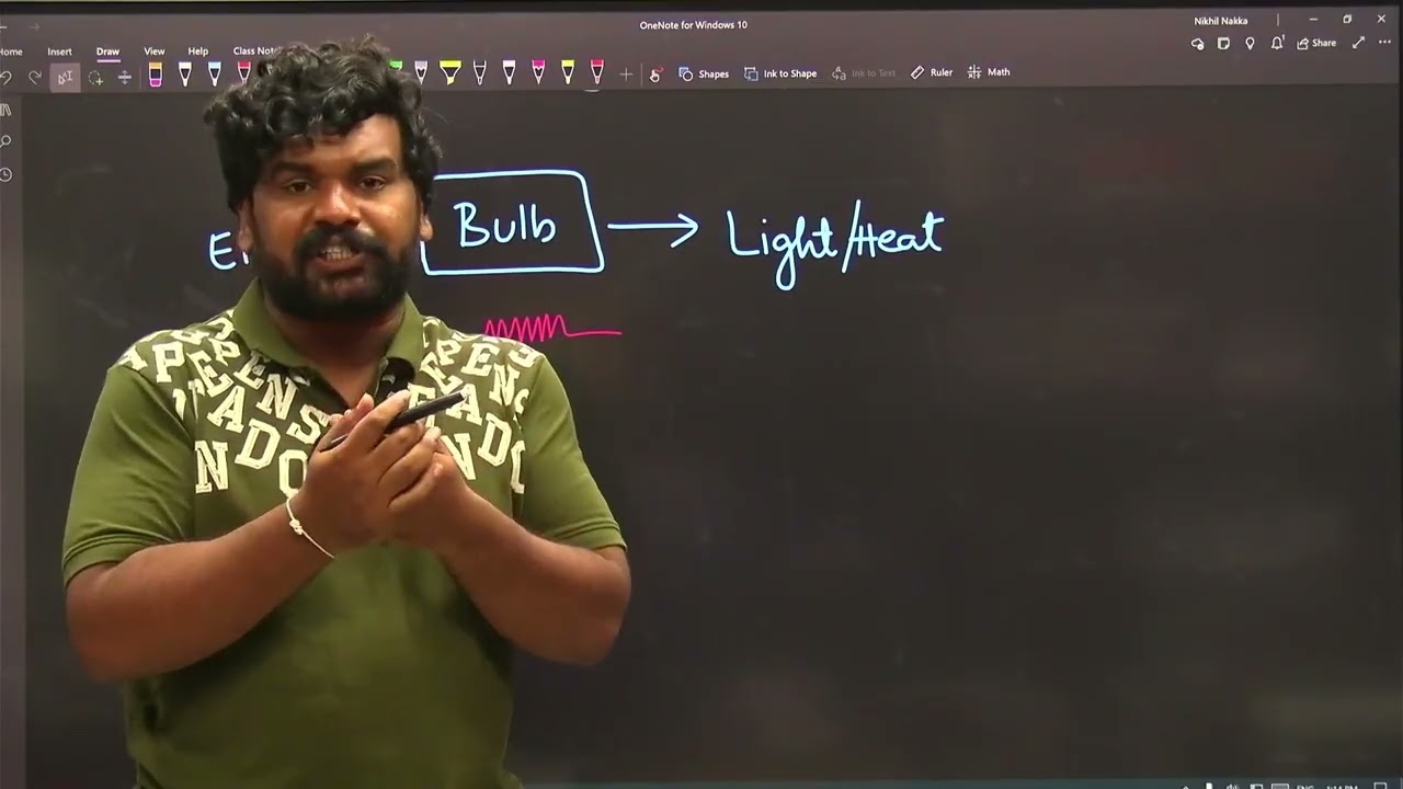 Bulb Based Questions Concept | Electric Circuits