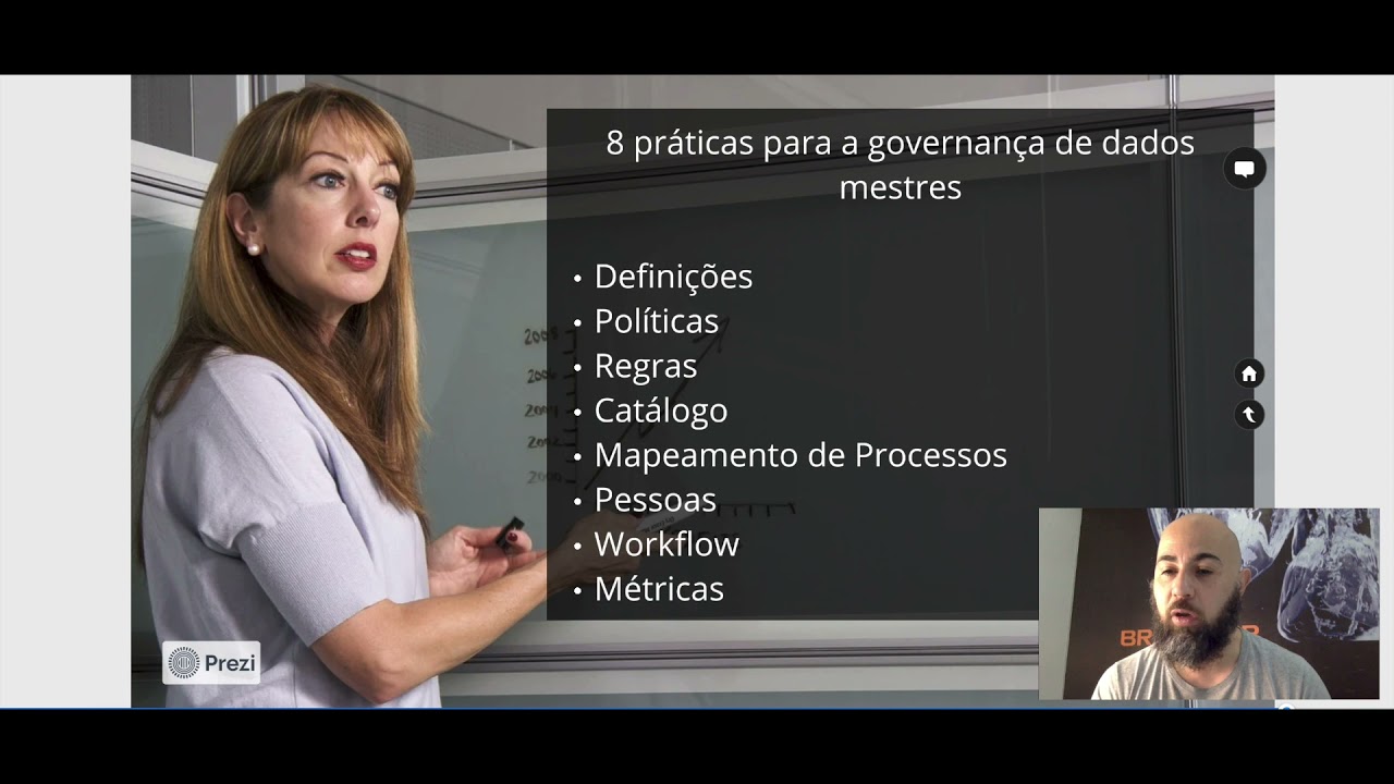 Aula 04 - Curso Gratuito de MDM / PDM - Gestão de Dados Mestres (Cadastros)