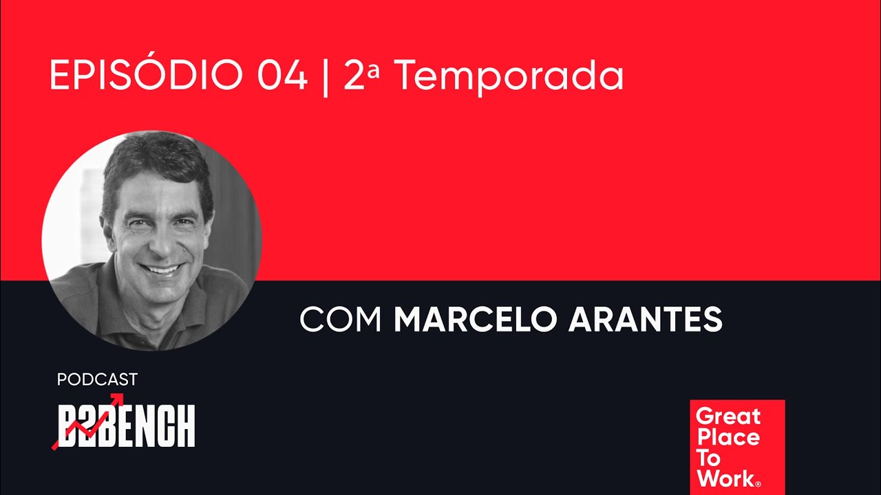 #15 PERSPECTIVAS E PRÁTICAS DE RH [MARCELO ARANTES]
