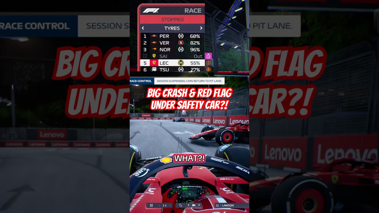 What Are The Odds Of THIS Happening??😳 | #F1 #f1manager24 #shorts #gaming #funny #clips