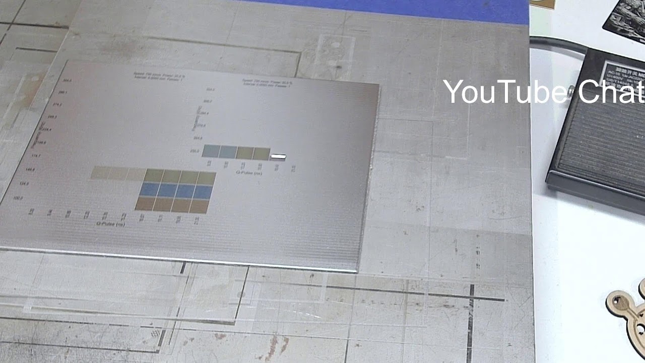 Colors on the Fiber laser