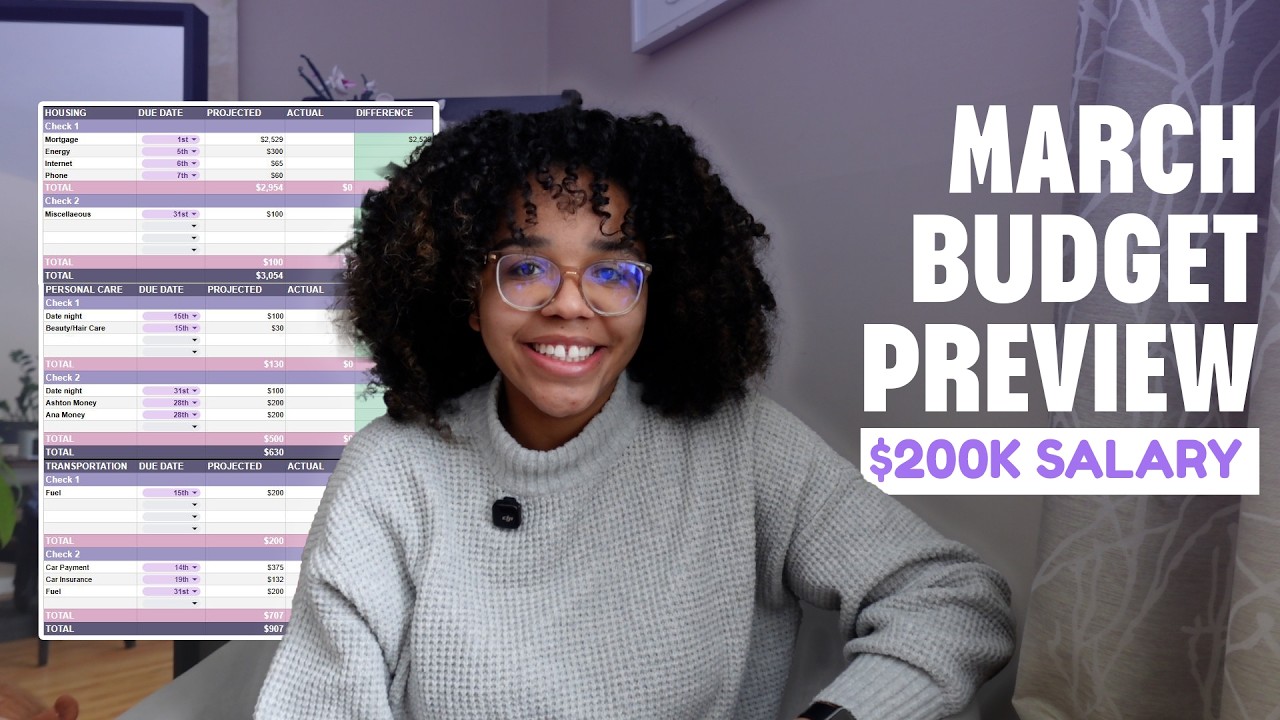 How We Plan to Spend Our $200K Gen-Z Salary in March 2026