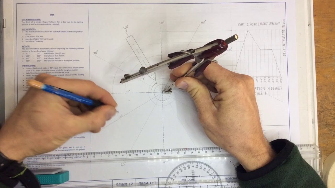 Cam profile and cam displacement diagram