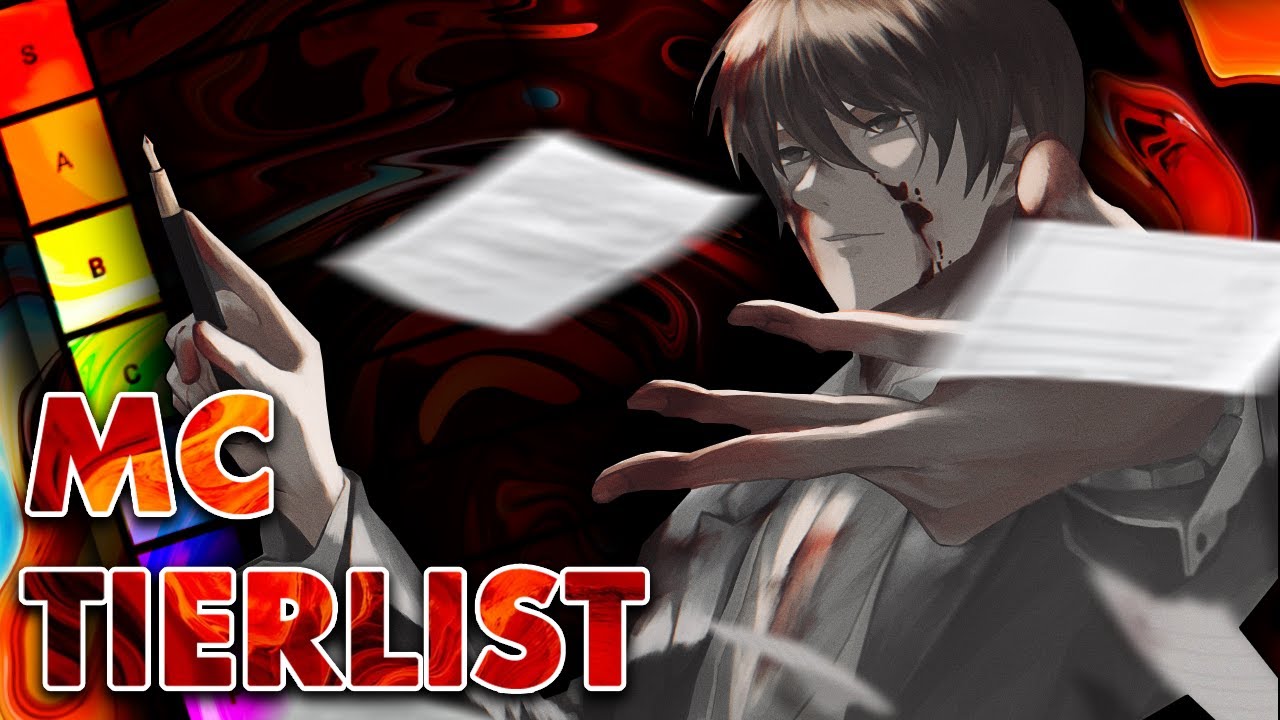 Ranking the Most Popular Characters