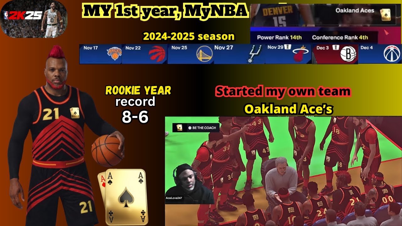 Looking to be contenders in our first year as expansion team 8-6 in NBA2k25