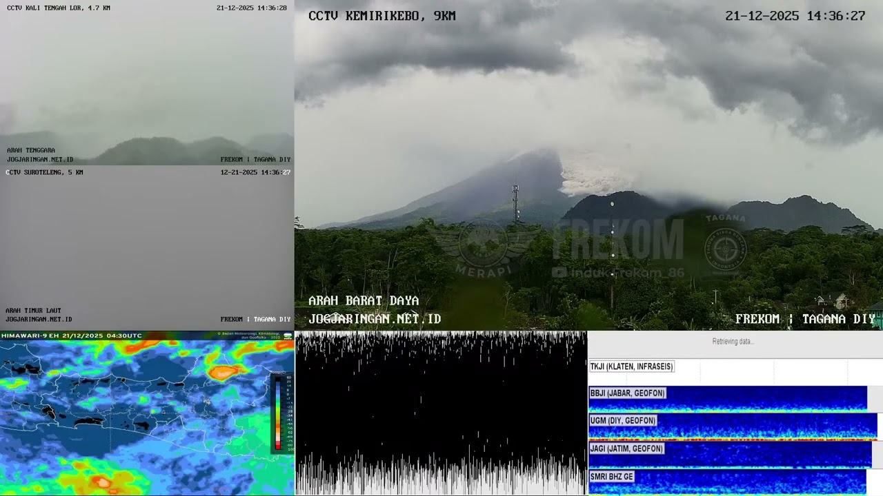 Awan Panas Guguran Gunung Merapi, 21/12/2025 Pukul 14:35 WIB