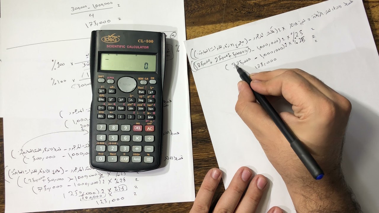 الاندثار والوفر الضريبي (أداره ماليه)