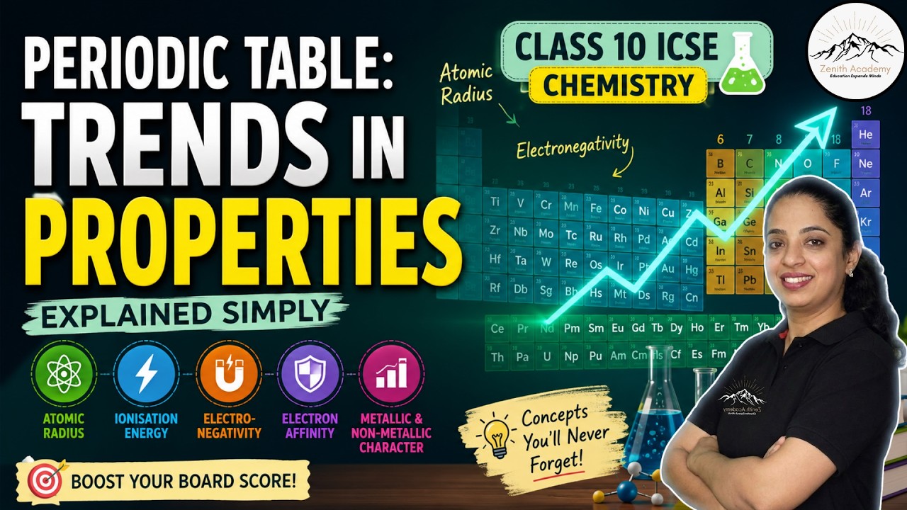Periodic Table: Trends in properties Class 10 ICSE- Chemistry