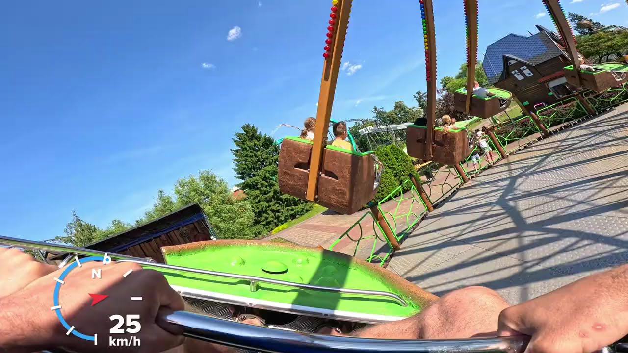 Legendia - Kocioł GoPro GPS
