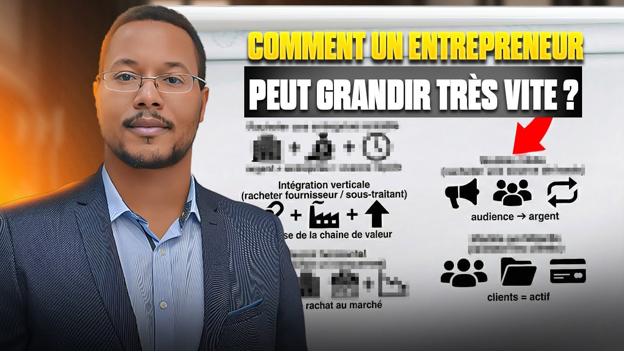 Découvrez les 2 Modèles de Croissance les Plus Puissants pour les Entrepreneurs