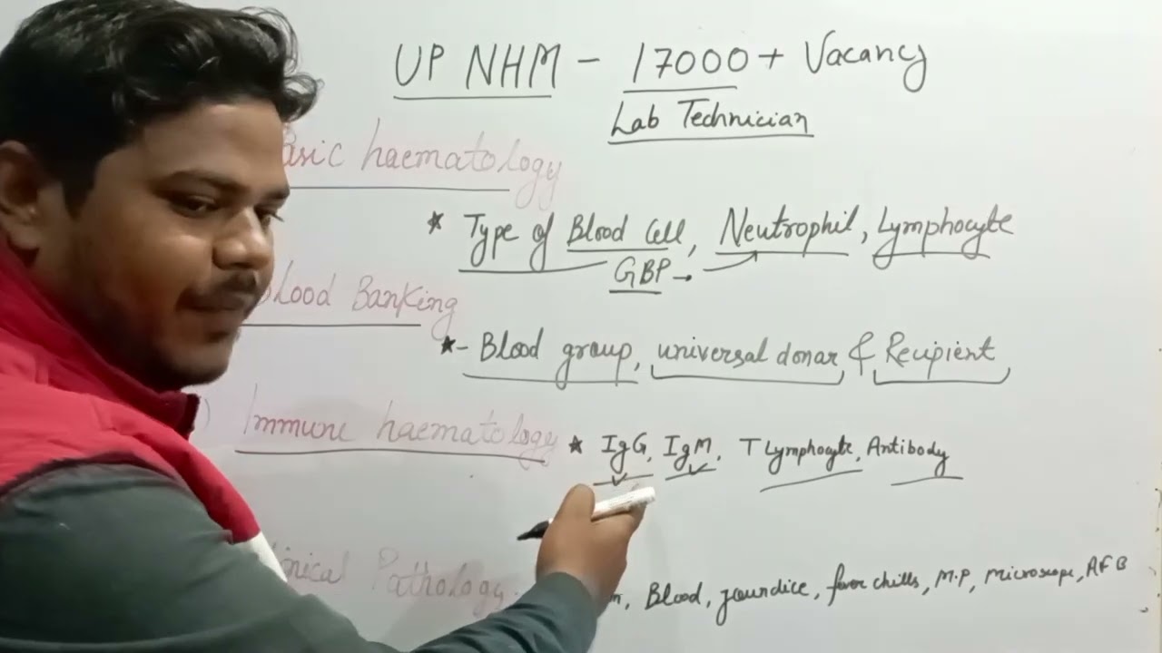 UPNHM Lab Technician syllabus