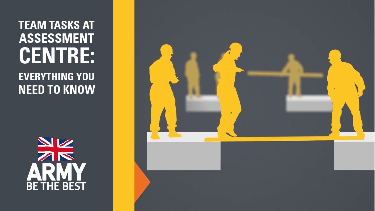 Team tasks at Assessment Centre - Everything You Need to Know | British Army