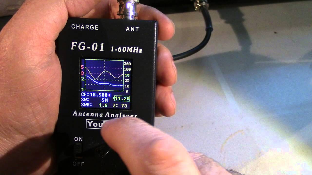 Earchi S9 Antenna on an Analyzer