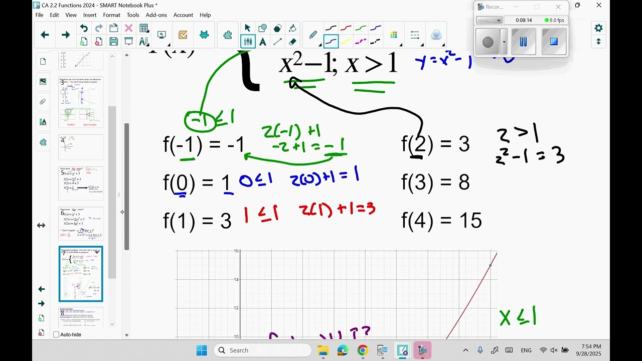 2 2 College Algebra