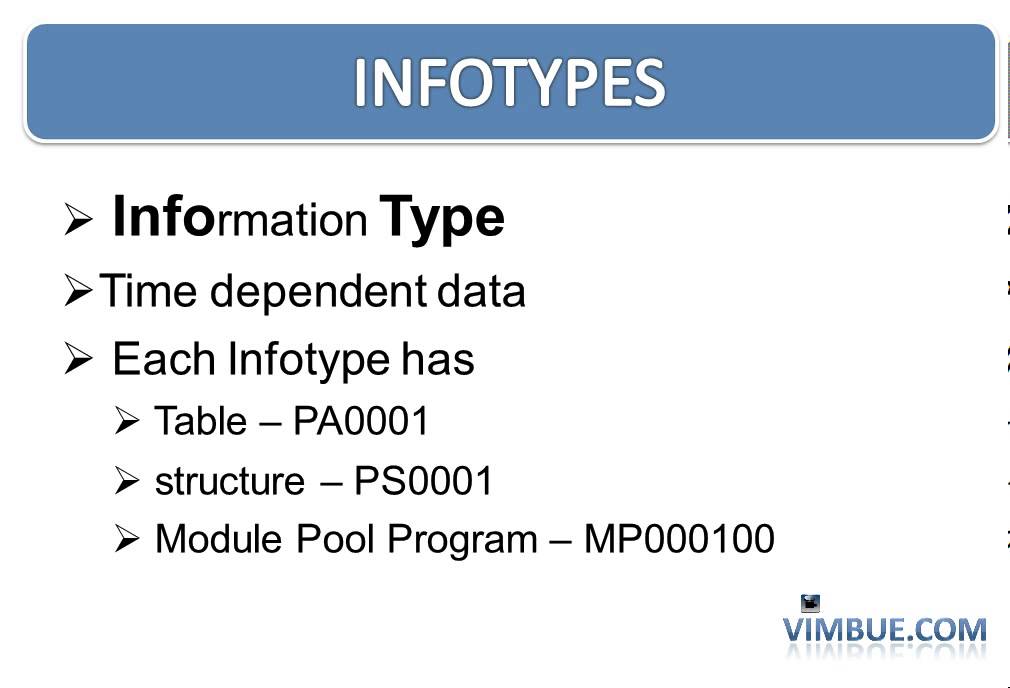 Introduction to HR ABAP Part - 1