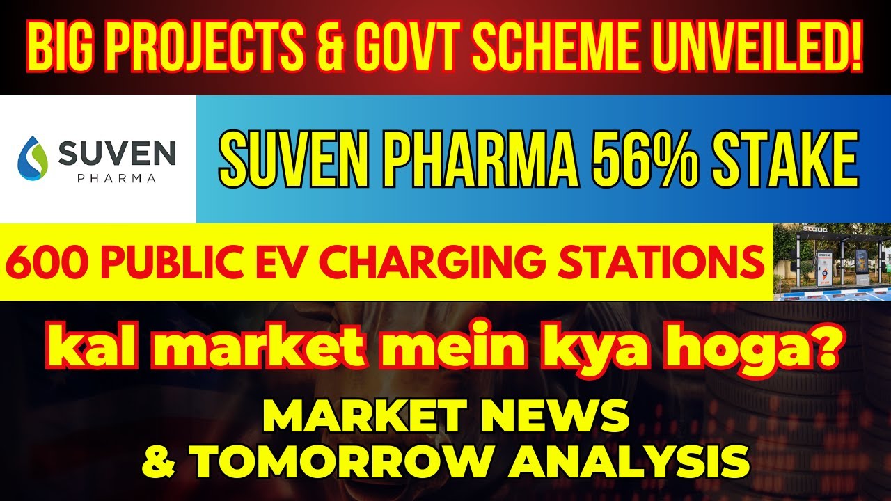 Mega Projects, Mergers & Govt Schemes Transforming India! | Daily Market Show #29