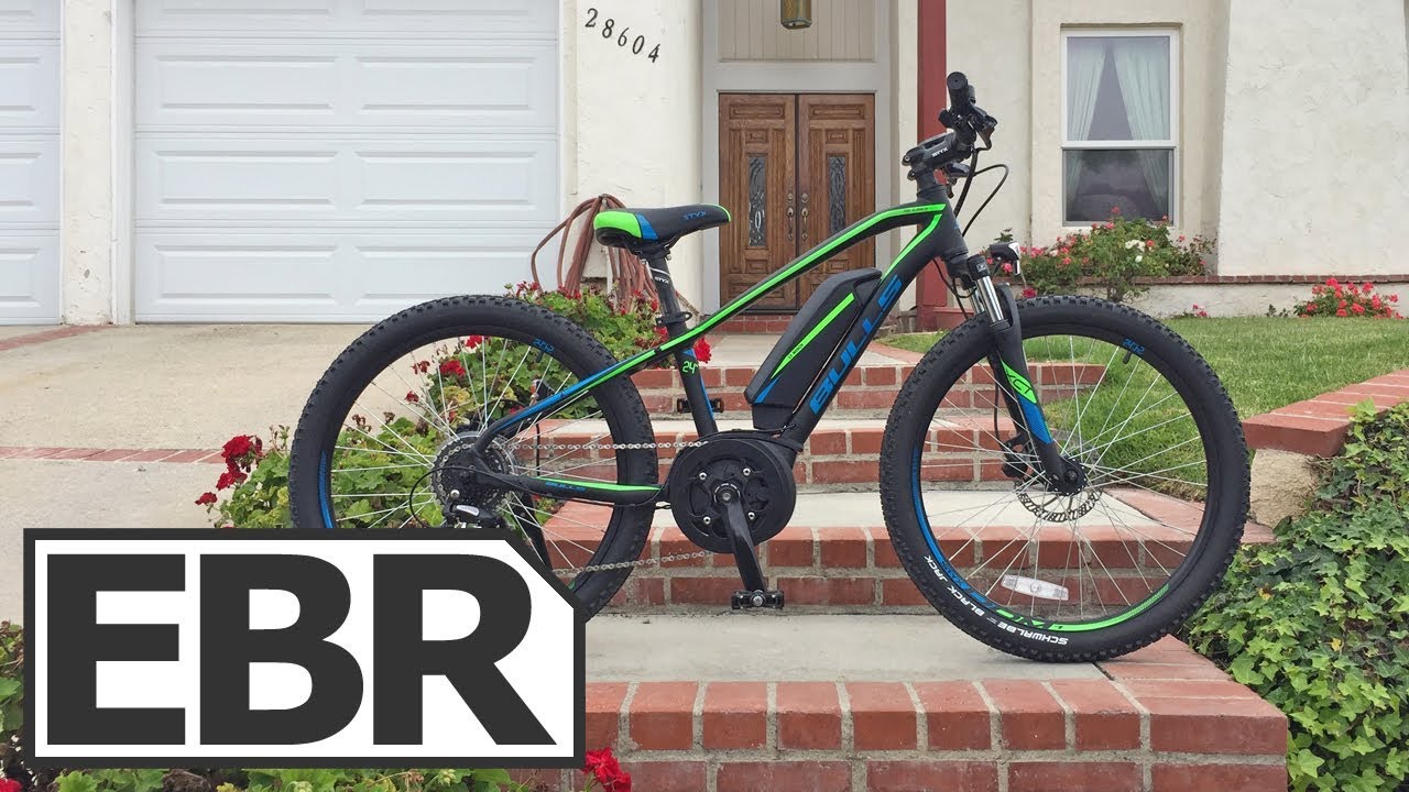 BULLS TWENTY4 E Review - $2.9k