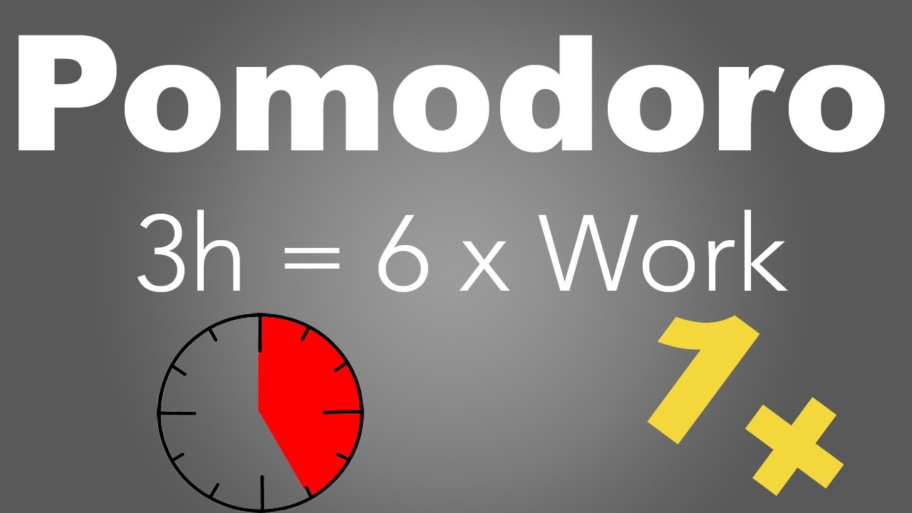 Pomodoro Technique 6 x 25 min - Study Timer 3h