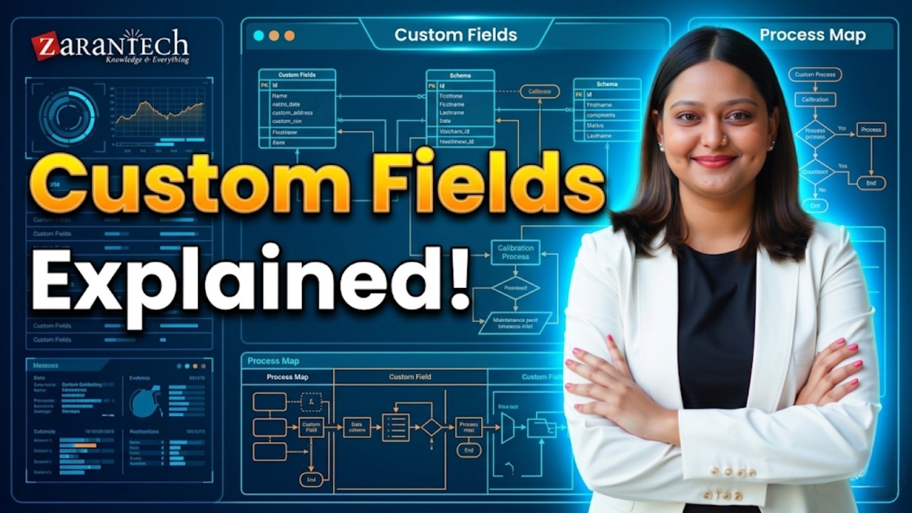 Custom Fields in Workday HCM | ZaranTech
