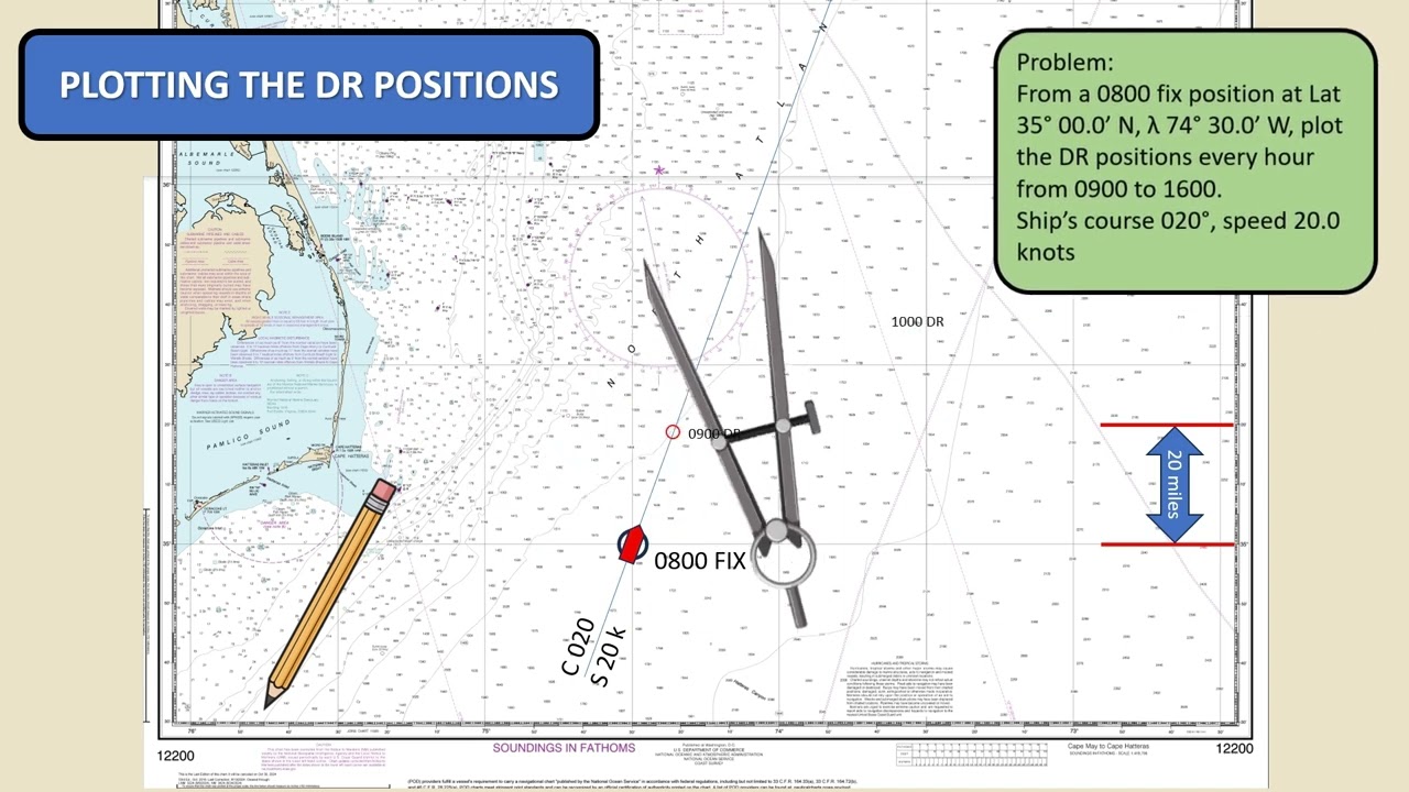 NAV 3 DEAD RECKONING (DR) POSITIONS