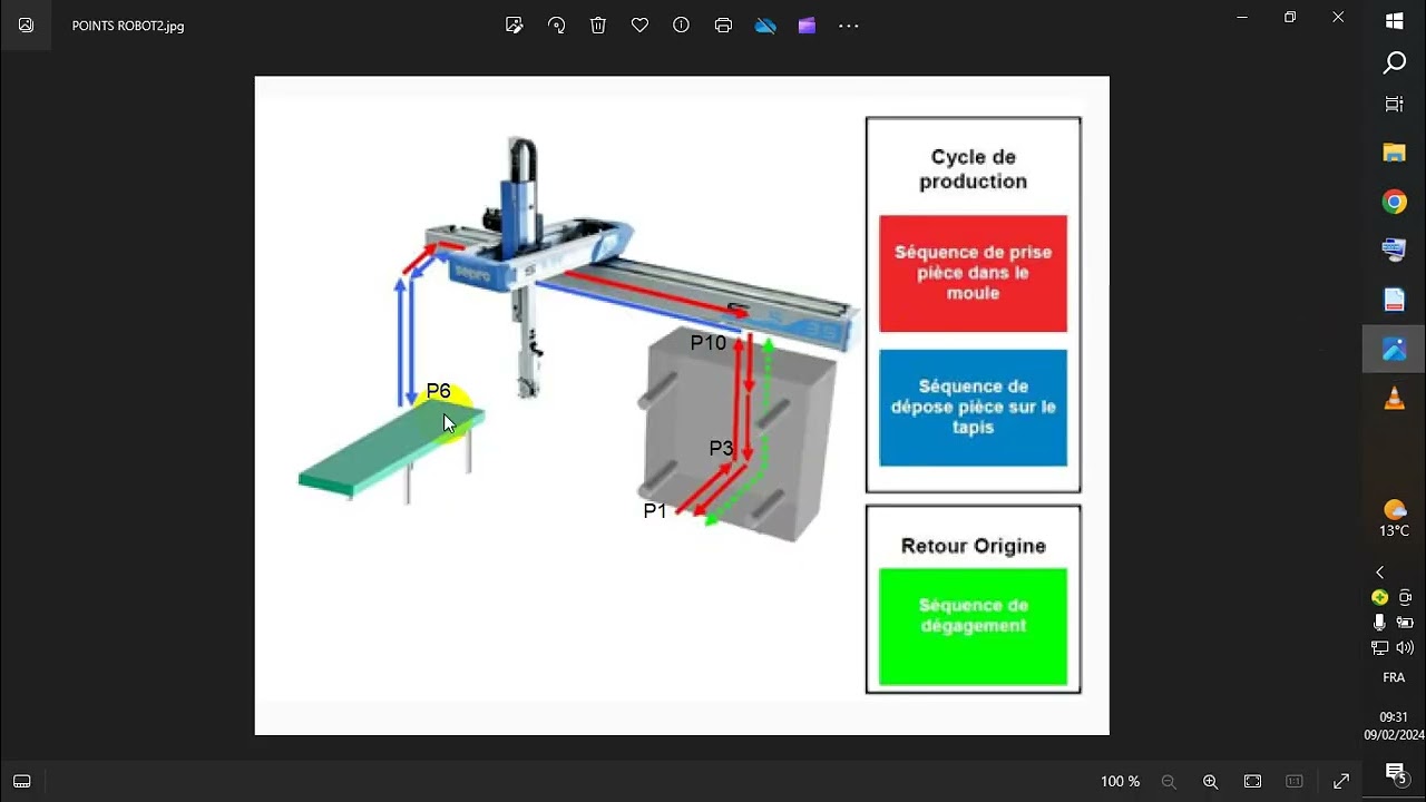 Formation à distance  Robot SEPRO (chapitre 5 : dépose pièce)