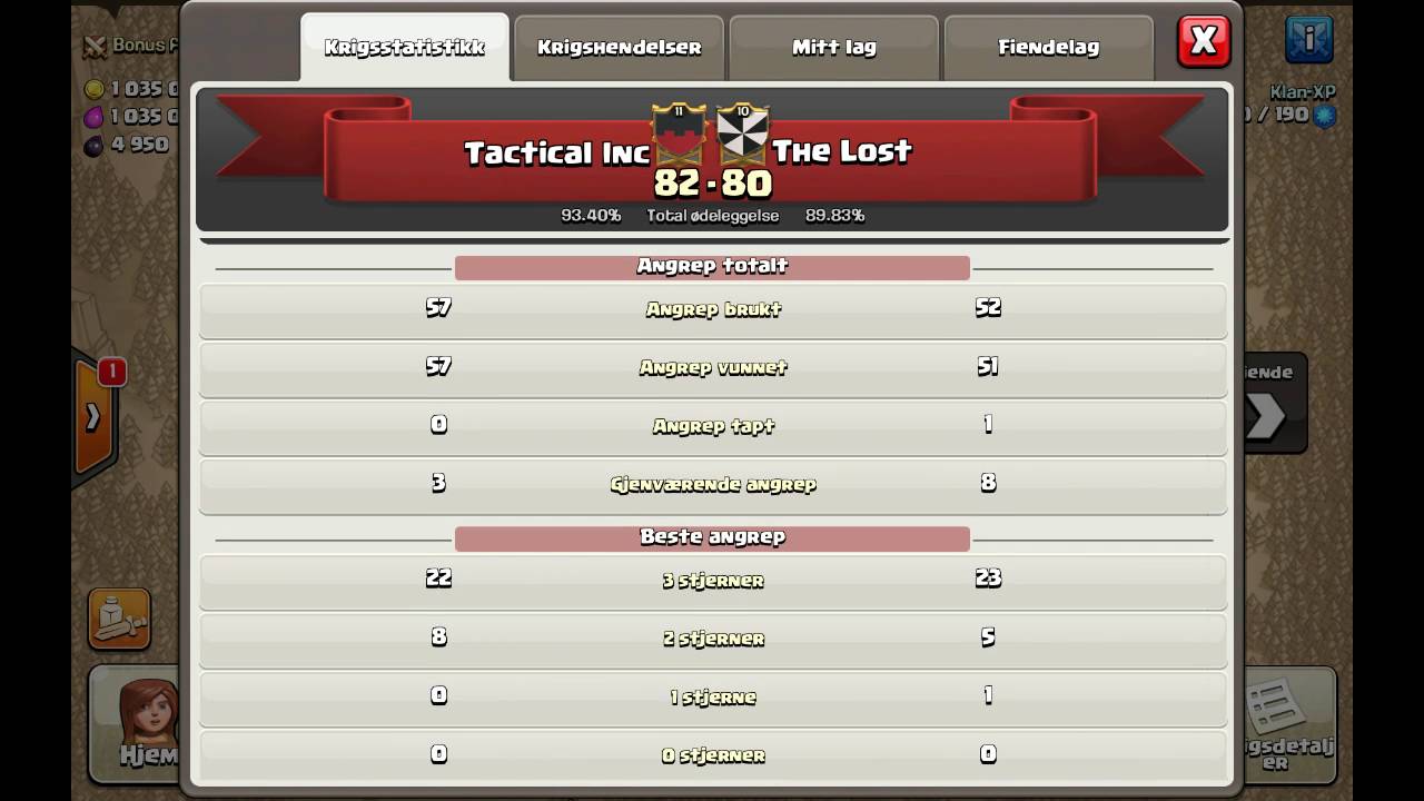 Tactical Inc  vs  The Lost (Stoned HoBo)