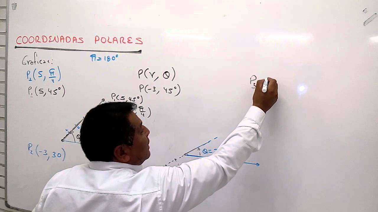 COORDENADAS POLARES