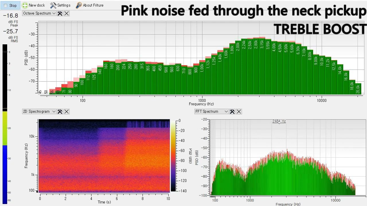 Music Man Bongo 4-band EQ test with Friture (audio analyzer)