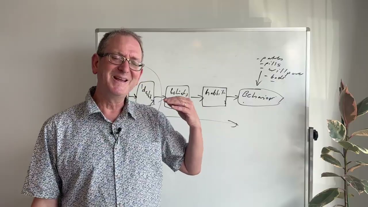 The Magic of Hypnotherapy - The #1 MYTH