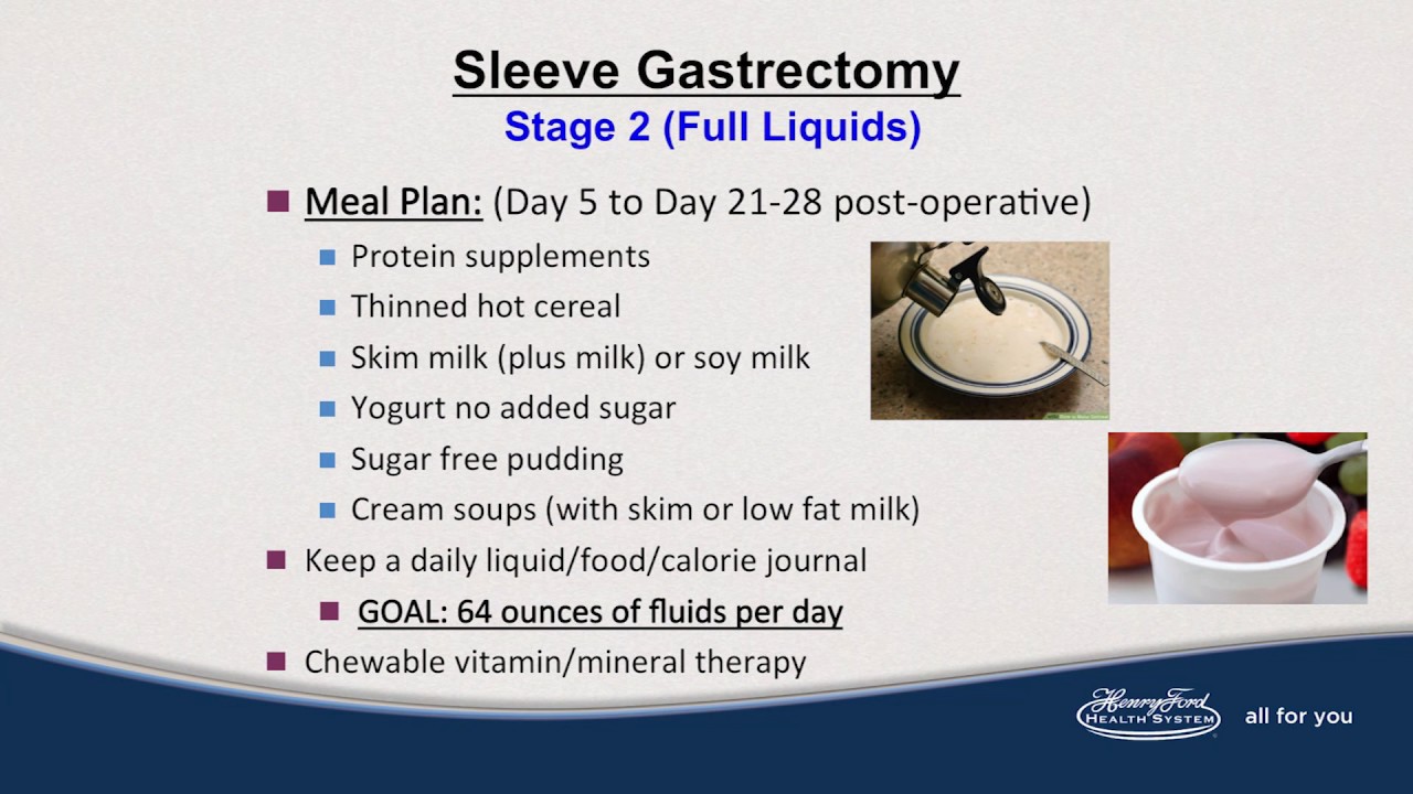Bariatric Surgery Sleeve Gastrectomy Postop Nurtritional Guidelines
