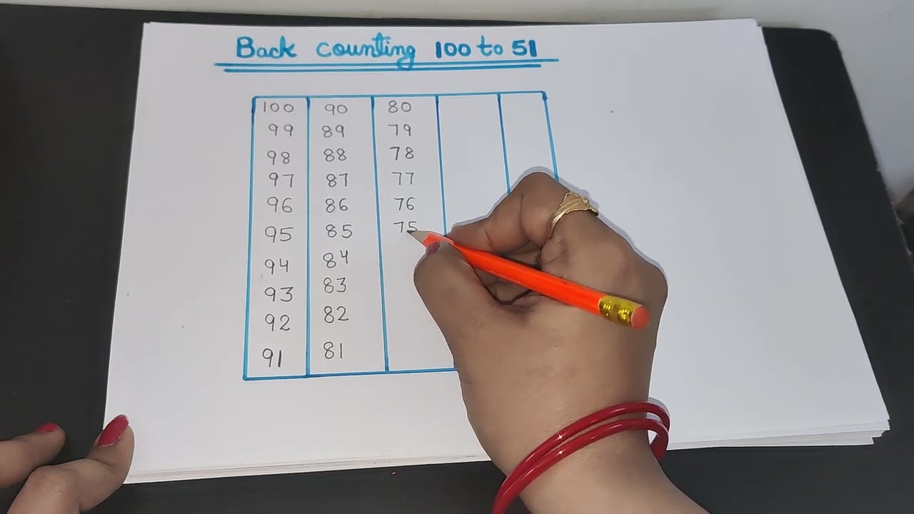 Reverse counting 100 to 51ll Back counting ll #kidseducatio #counting #learningforkids 
