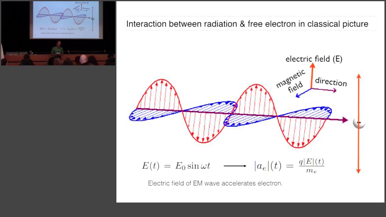 Saas-Fee Course 2016 Lyman-alpha as an astrophysical and cosmological tool - MD3