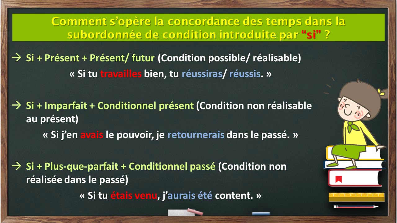 La subordonnée de condition ou hypothétique