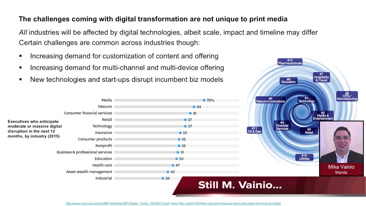 Vocento Digital Transformation   Team E   HD