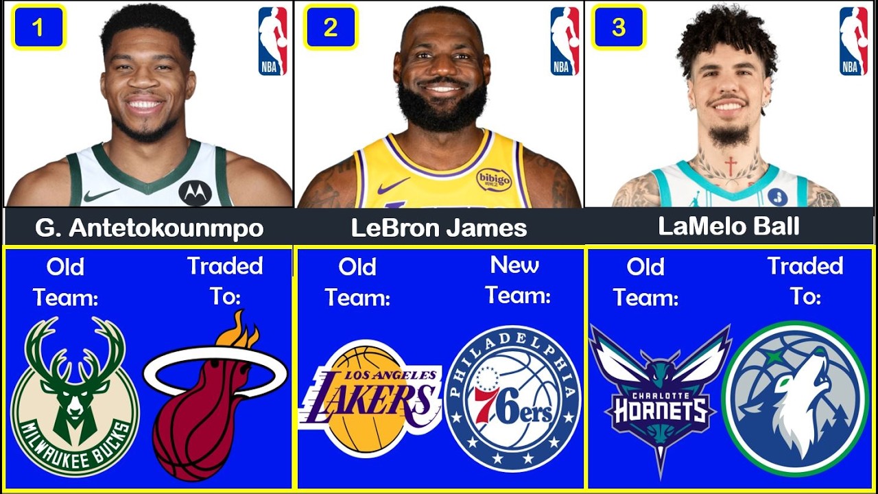 🚨Latest NBA TRADES July 24th! LeBron James to Philadelphia 76ers🚨