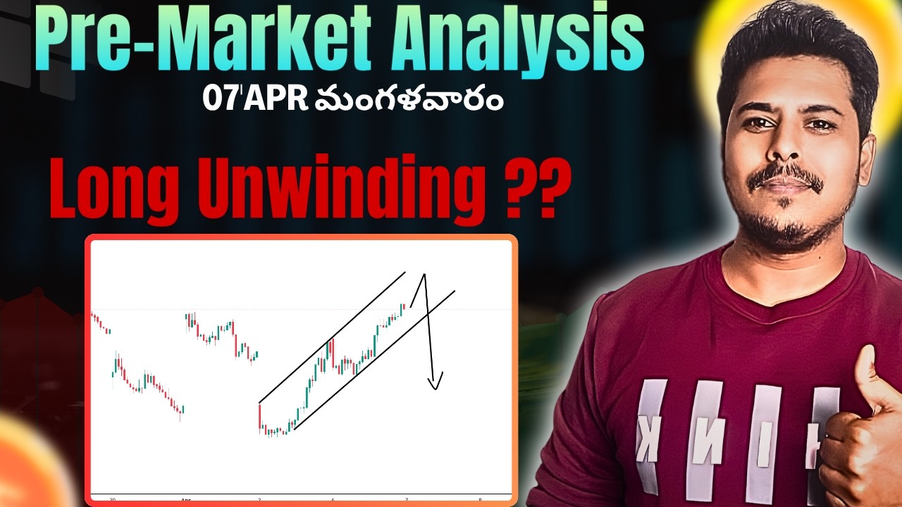 Предварительный анализ индексов NIFTY и BANKNIFTY на телугу - 04 марта