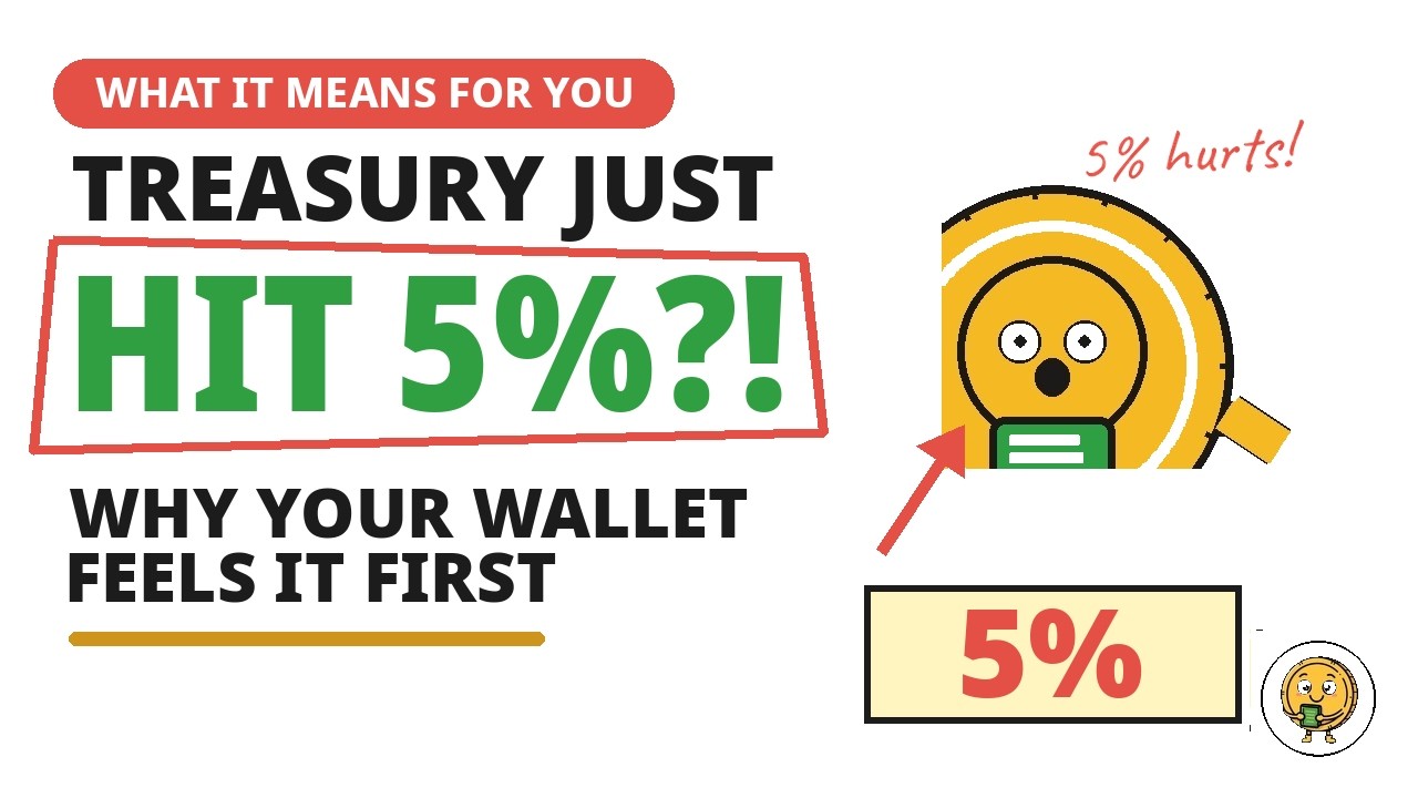 The 10-Year Treasury Just Hit 5%. Here's What It Actually Does to Your Money