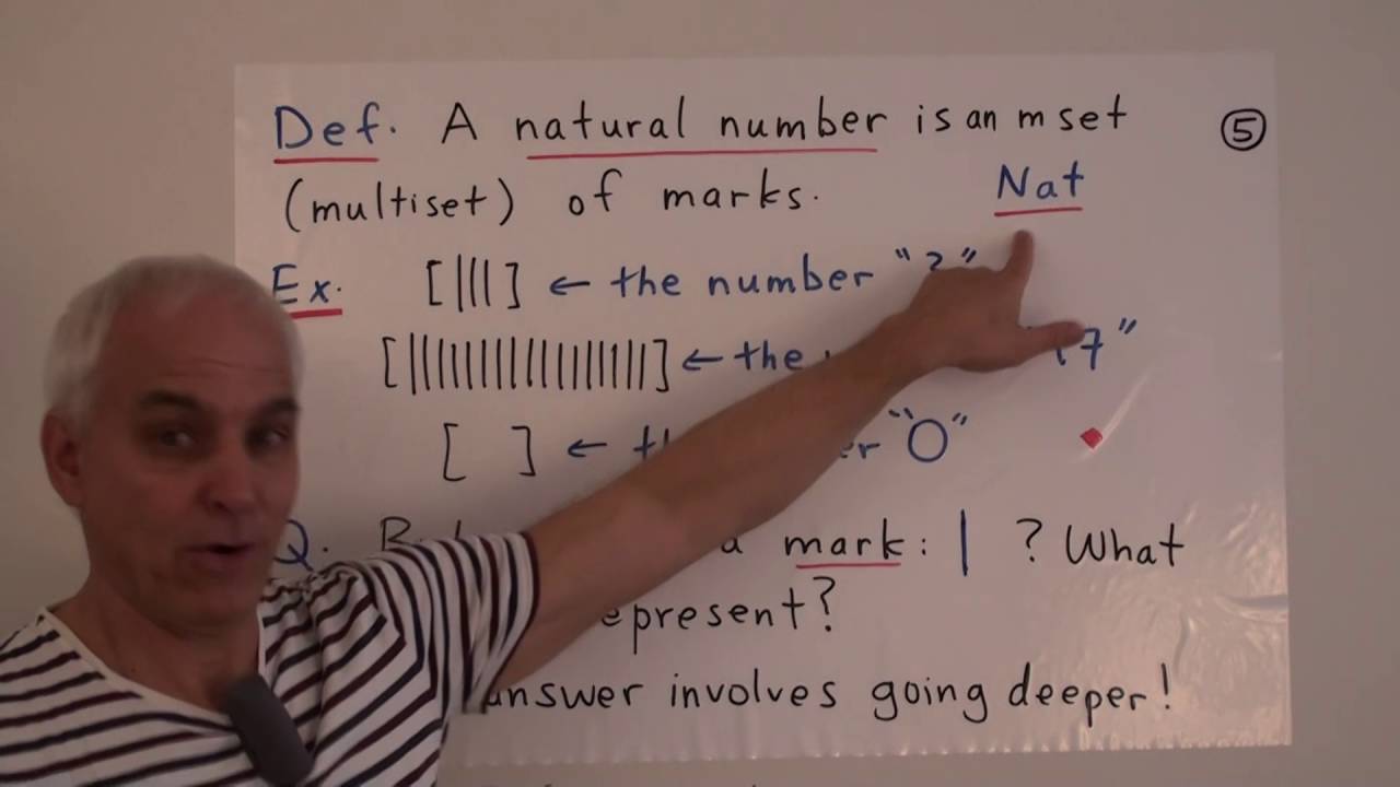 The essential dichotomy underlying mathematics | Data Structures Math Foundations 185