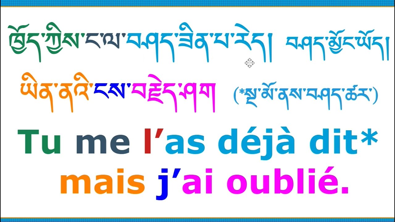 A0A1BF14 Basic french for Tibetans basic idioms14 ཧྥ་རན་སིའི་སྐད ཚིག་དཀྱུས་མ་དང་རྨང་གཞིའི་བརྗོད་པ།༡༤