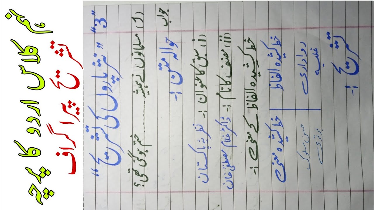 Paragraph ki Tashreeh Kesy kry Best way to Write || Nasar para ki Tashreeh || Urdu Presentation Tips