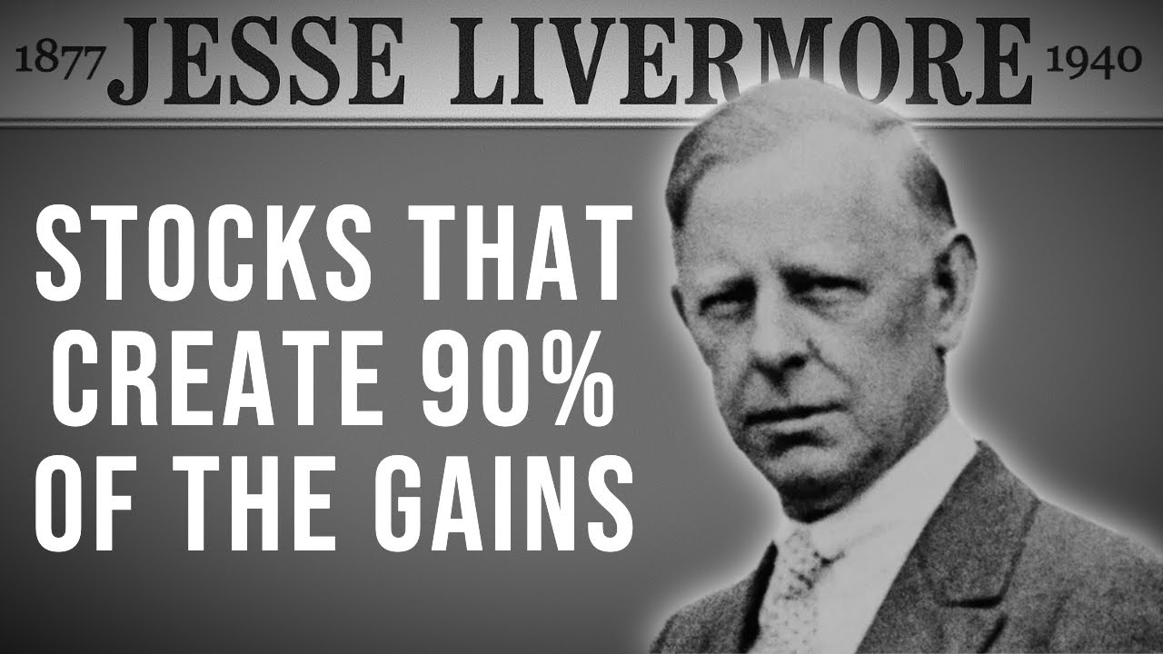 🔍 How to Find the Next 100-Point Stock | Livermore's 4-Step Leadership Test